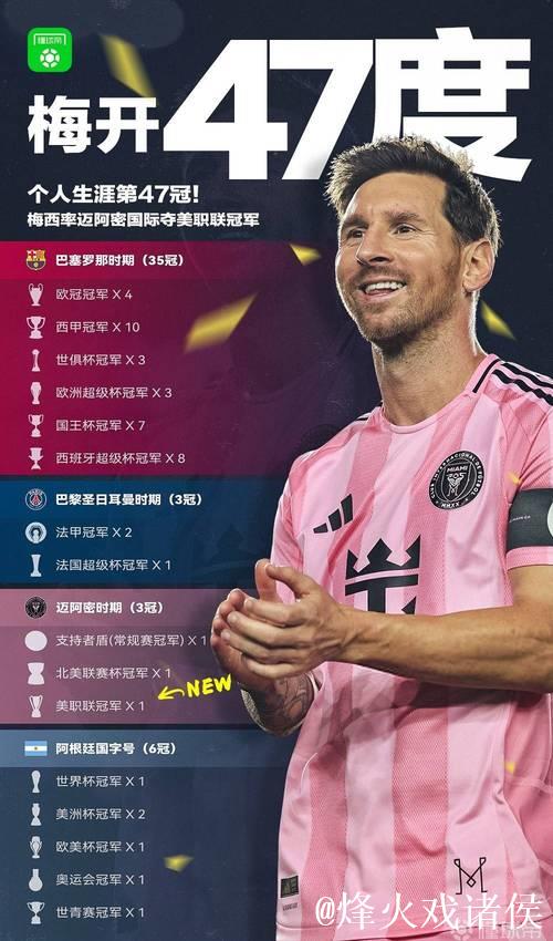 梅西斩获美职联冠军，成47冠历史新纪录缔造者