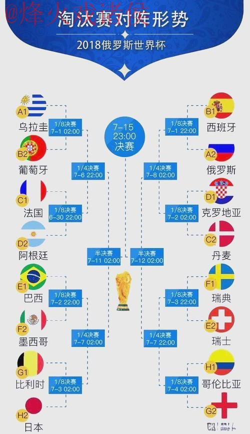世界杯比分排行全站 世界杯比分排行全站