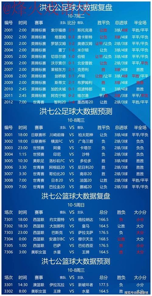 世界杯竞猜实时全站