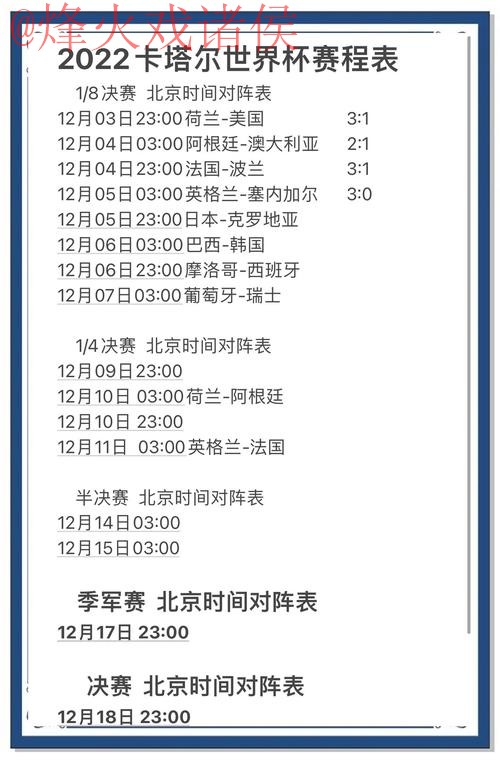 世界杯预测手机最佳 世界杯预测手机最佳