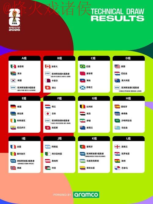 2026世界杯预测在线入口地址