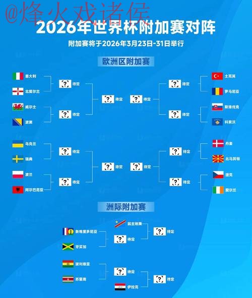 2026世界杯比分最新地址最佳