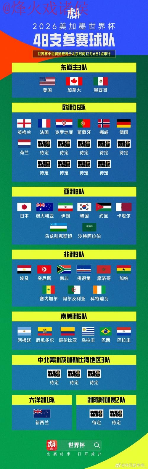 世界杯比分在线全站